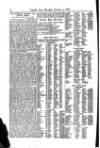 Lloyd's List Monday 04 January 1875 Page 4