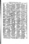 Lloyd's List Monday 04 January 1875 Page 7