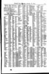 Lloyd's List Monday 18 January 1875 Page 13