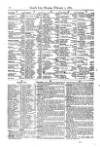 Lloyd's List Monday 01 February 1875 Page 8