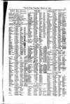 Lloyd's List Saturday 06 March 1875 Page 11