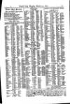 Lloyd's List Monday 22 March 1875 Page 11