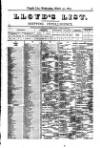 Lloyd's List Wednesday 31 March 1875 Page 5