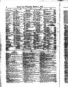 Lloyd's List Wednesday 31 March 1875 Page 8