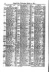 Lloyd's List Wednesday 31 March 1875 Page 10