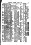 Lloyd's List Wednesday 31 March 1875 Page 11