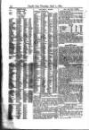 Lloyd's List Thursday 29 April 1875 Page 12
