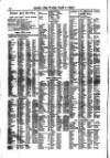 Lloyd's List Friday 02 April 1875 Page 10