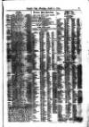 Lloyd's List Monday 05 April 1875 Page 11