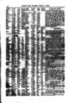 Lloyd's List Saturday 10 April 1875 Page 12