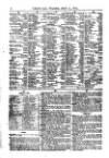 Lloyd's List Thursday 15 April 1875 Page 8