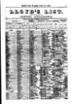 Lloyd's List Tuesday 20 April 1875 Page 5