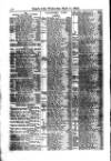 Lloyd's List Wednesday 21 April 1875 Page 10