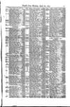 Lloyd's List Monday 26 April 1875 Page 11