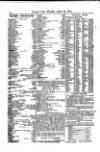 Lloyd's List Monday 26 April 1875 Page 12