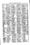 Lloyd's List Saturday 01 May 1875 Page 6