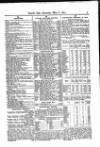 Lloyd's List Saturday 08 May 1875 Page 9