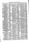 Lloyd's List Saturday 29 May 1875 Page 10