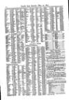 Lloyd's List Saturday 29 May 1875 Page 12