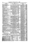 Lloyd's List Thursday 03 June 1875 Page 10