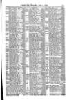 Lloyd's List Thursday 03 June 1875 Page 11