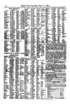Lloyd's List Saturday 12 June 1875 Page 12