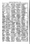 Lloyd's List Monday 14 June 1875 Page 6