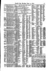 Lloyd's List Monday 14 June 1875 Page 11