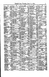 Lloyd's List Tuesday 15 June 1875 Page 7