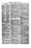 Lloyd's List Tuesday 15 June 1875 Page 9