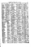 Lloyd's List Friday 18 June 1875 Page 7