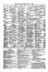 Lloyd's List Friday 25 June 1875 Page 8