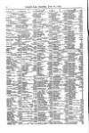 Lloyd's List Saturday 26 June 1875 Page 6