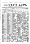 Lloyd's List Monday 28 June 1875 Page 5