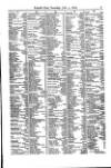 Lloyd's List Saturday 03 July 1875 Page 7