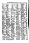 Lloyd's List Wednesday 08 September 1875 Page 6