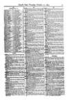 Lloyd's List Thursday 21 October 1875 Page 7