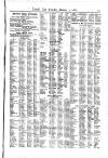Lloyd's List Tuesday 04 January 1876 Page 13