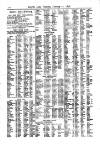 Lloyd's List Tuesday 11 January 1876 Page 10