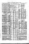 Lloyd's List Wednesday 12 January 1876 Page 9