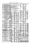 Lloyd's List Friday 14 January 1876 Page 9
