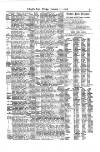 Lloyd's List Friday 21 January 1876 Page 9