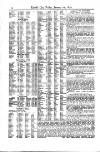 Lloyd's List Friday 21 January 1876 Page 10