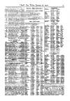 Lloyd's List Friday 28 January 1876 Page 9