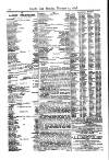 Lloyd's List Monday 14 February 1876 Page 10