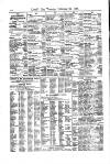 Lloyd's List Tuesday 22 February 1876 Page 10