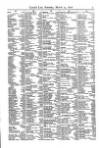 Lloyd's List Saturday 25 March 1876 Page 5