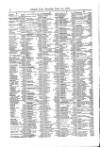 Lloyd's List Saturday 10 June 1876 Page 8