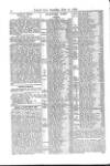 Lloyd's List Saturday 17 June 1876 Page 6