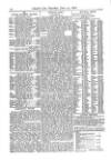 Lloyd's List Saturday 24 June 1876 Page 12